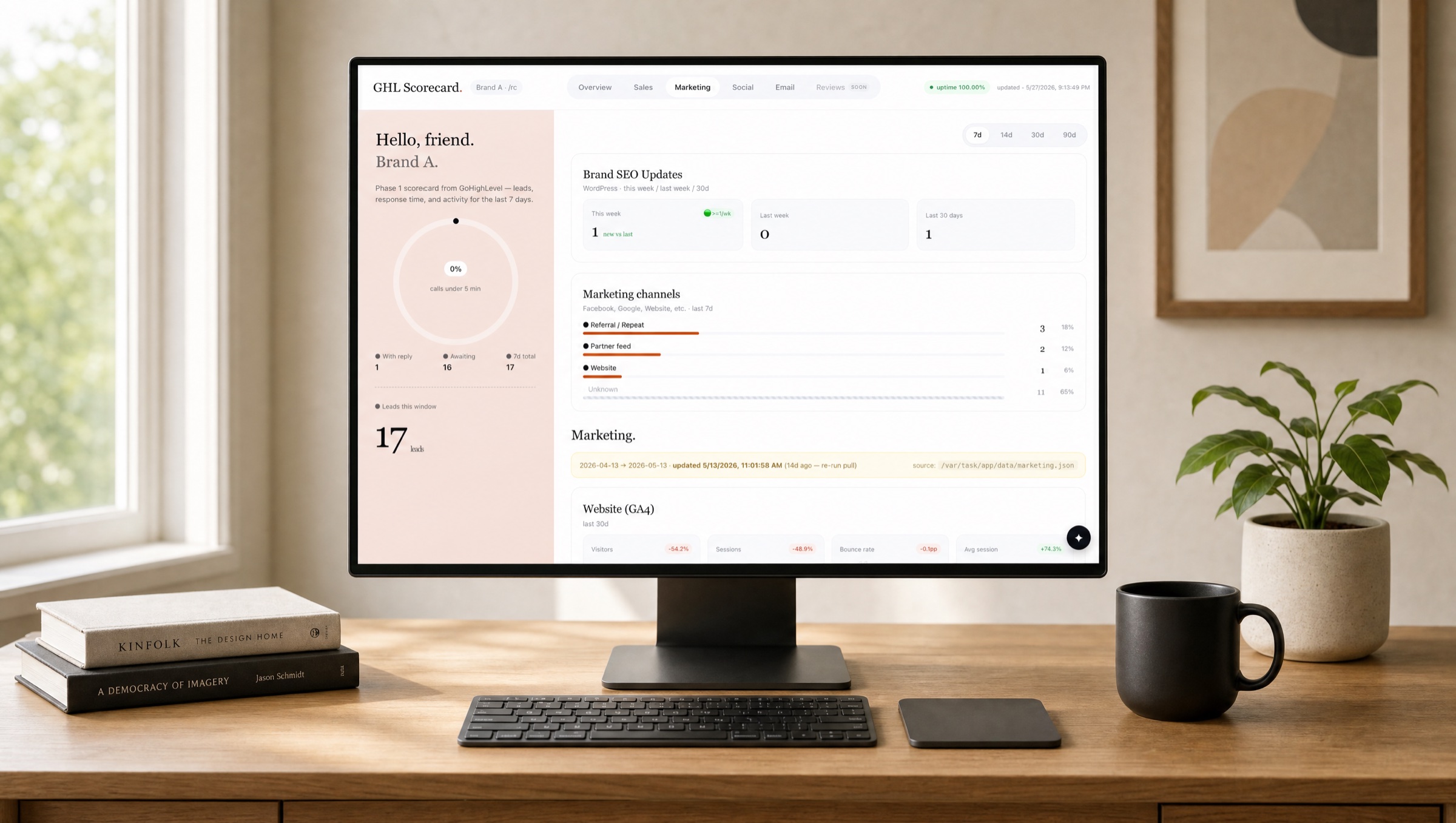 Marketing tab