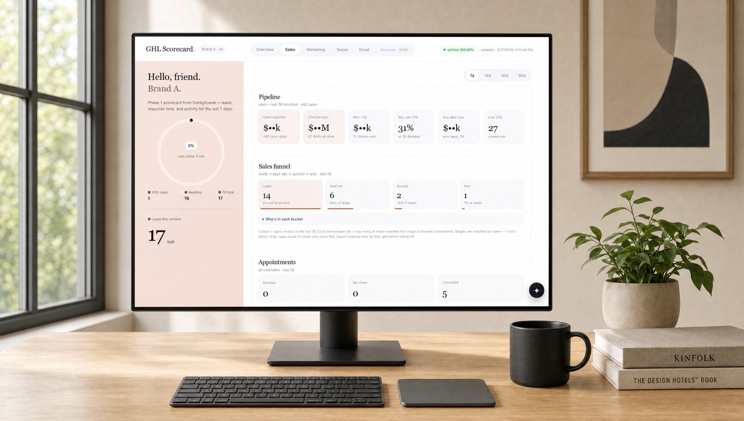 Sales tab