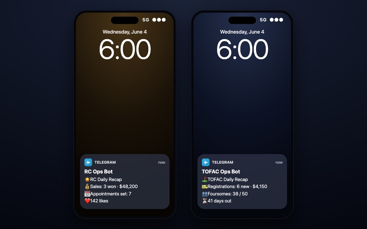 Morning ops digests pushed to Telegram